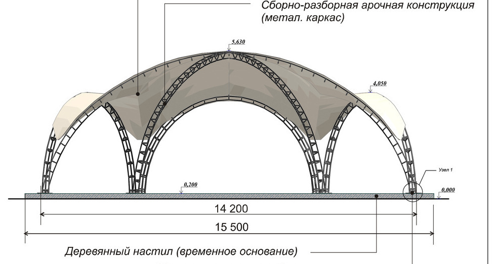 Проект и согласование летнего (сезонного) кафе в Москве по 102-ПП Проект летней веранды кафе, ресторана для согласования в Москве по 102-ПП
