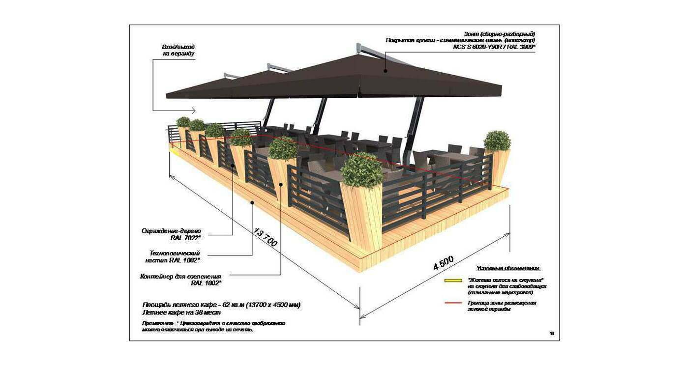 Проект и согласование летнего кафе (веранды) в Москве по 102-ПП Проект летней веранды кафе, ресторана для согласования в Москве по 102-ПП